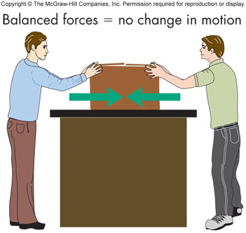 Newton s First Law Important ideas of Newton s First Law Force: A push or a pull The force referred to is a net