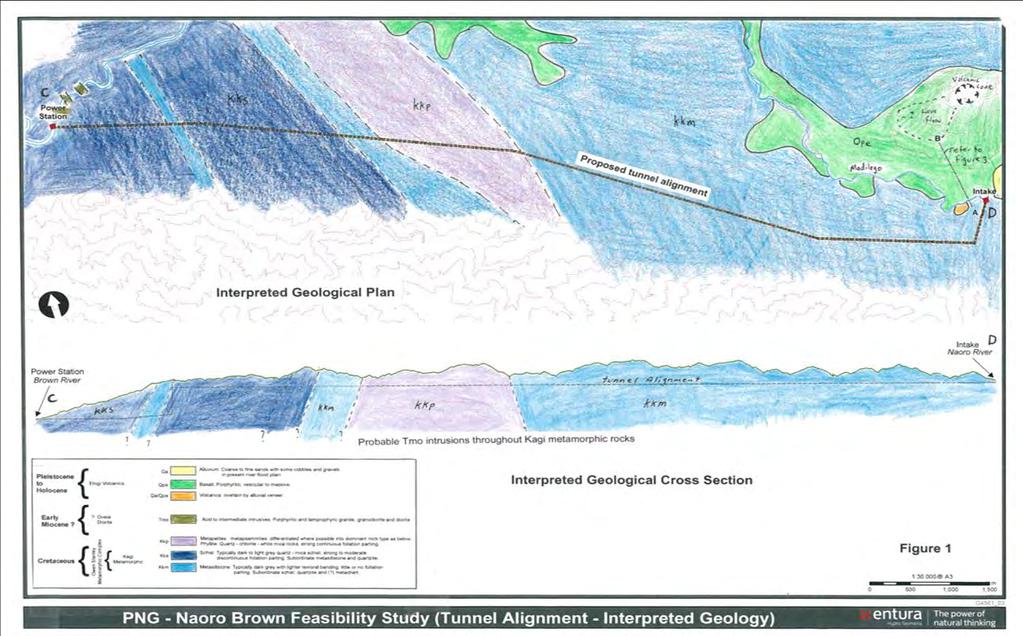 Investigation methods: Geological mapping & interpretation of acquired data Using information from all
