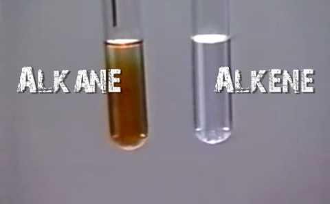 NOTE: The bromine test for saturation Bromine is used to test what homologous series an unknown hydrocarbon belongs to: If Bromine is added to an alkane (saturated) a