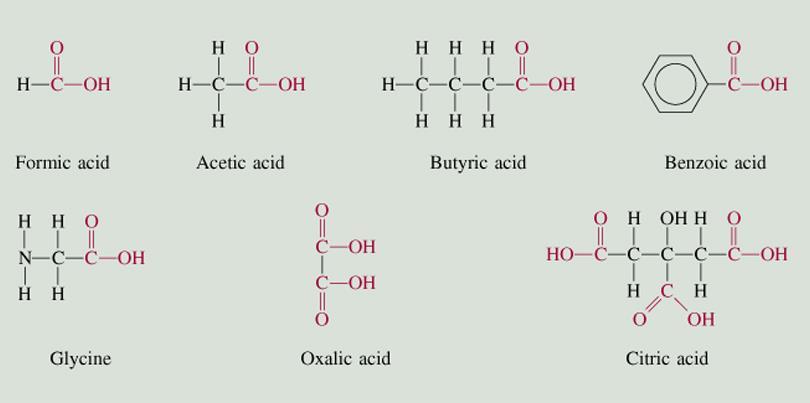 Functional Group hemistry arboxylic acids
