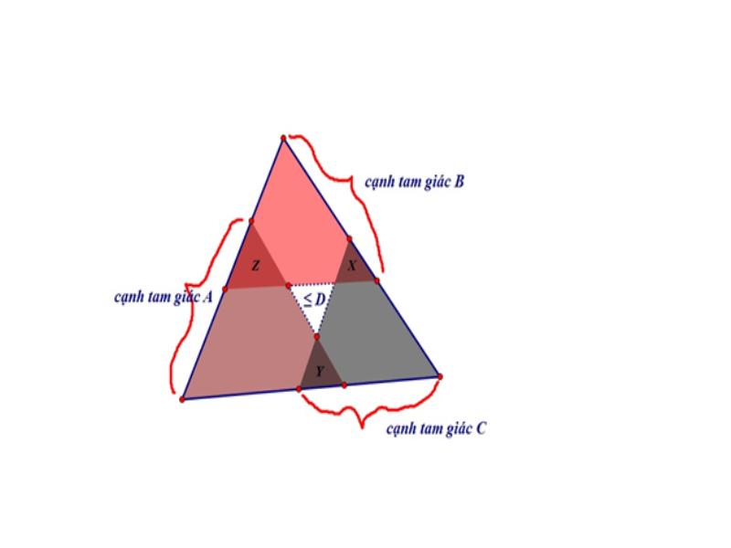 Question 9. Prove that the equilateral triangle of area 1 can be covered by five arbitrary equilateral triangles having the total area 2. Figure 1: For Question 9 Let S denote the triangle of area 1.