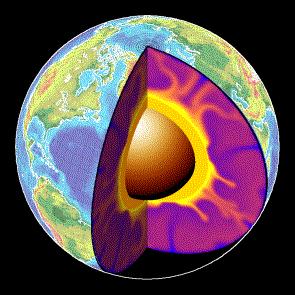 3000-5000 C Cooling processes: : in outer core and