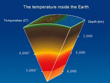 Heat Flow in the Earth Heat sources: latent heat from the formation of the