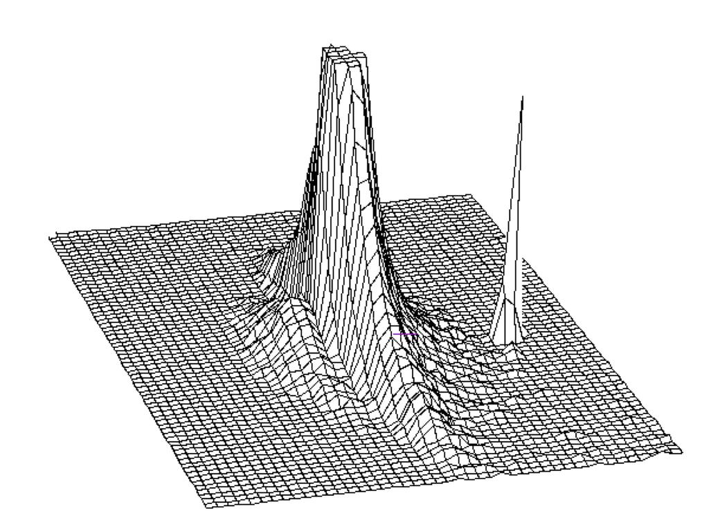 This normalized average was then divided into the individual spectra to equalize pixel response. The apall task was used to extract one dimensional spectra from the two dimensional CCD image.