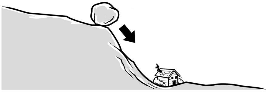 A boulder at the top of a hill has gravitational potential energy.