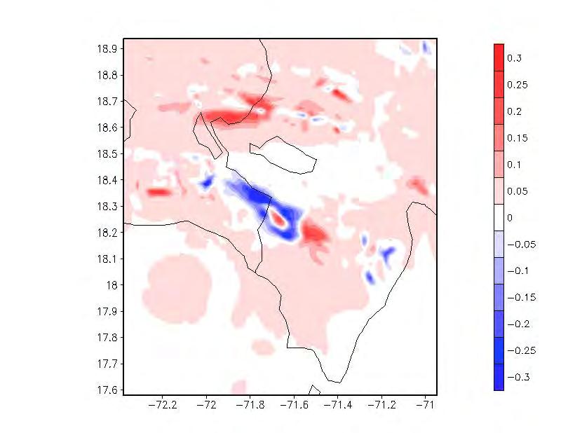 A Hydro-Meteorology Hypothesis Tested with Atmospheric Modeling: