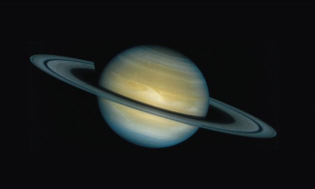 Saturn has the most extensive
