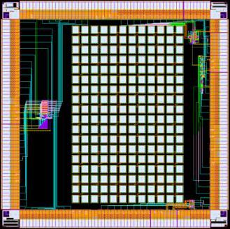 Design Test chip circuit (test device oriented) STT-RAM Full 256kb, 1 Mb and 4Mb single port compiler oriented (design on