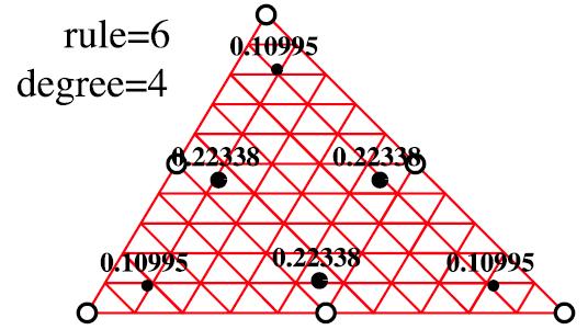 Quadratic triangle