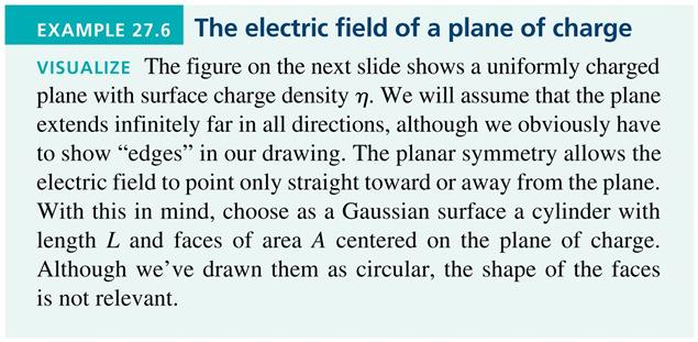 The Electric Field of a Plane of Charge Slide