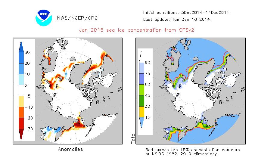 CFS Sea Ice Forecast January