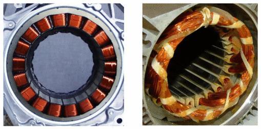 2.4. Stator windings design 2.4.1. Concentrated and distributed windings The synchronous machines (SM) can be built with two different stator winding methods, distributed or concentrated.