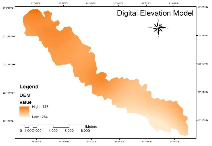 Watershed prioritization of micro-watersheds through remote sensing and GIS FIGURE 4: Digital elevation model map of the study area RESULTS & DISCUSSION Morphometric analysis The information about
