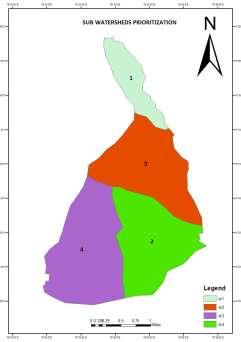 IV. RESULTS AND DISCUSSIONS The groundwater potential zones identification of sub-basins of Makaluva basin was carried out through compact factor analysis of morphometric parameters.
