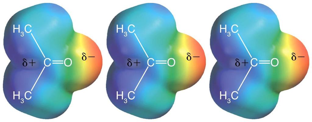 1. Dipole-Dipole Interactions Between polar molecules Positive end of one molecule aligns with