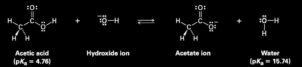 Brønsted-Lowry Acids and Bases Electron flow in acid-base