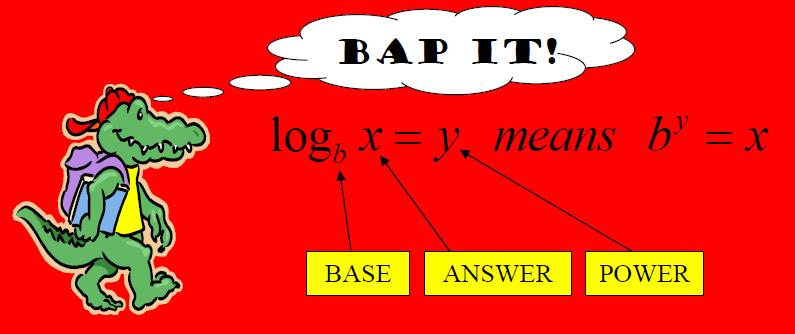 The word Logarithm means power.