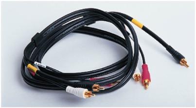 Magnetic fields of current-carrying wires Computer cables, or cables for audio-video equipment, create little or no magnetic field.