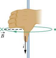 0 B a RIGHT HAND RULE FOR A WIRE a s dstance perpendcular to wre