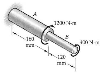 -2- Q1. [a] The solid shaft with shear modulus of elasticity, G = 28 GPa is used to transmit the torques applied as shown in Figure Q1[a]. Part A is 40 mm diameter and part B is 20 mm diameter.