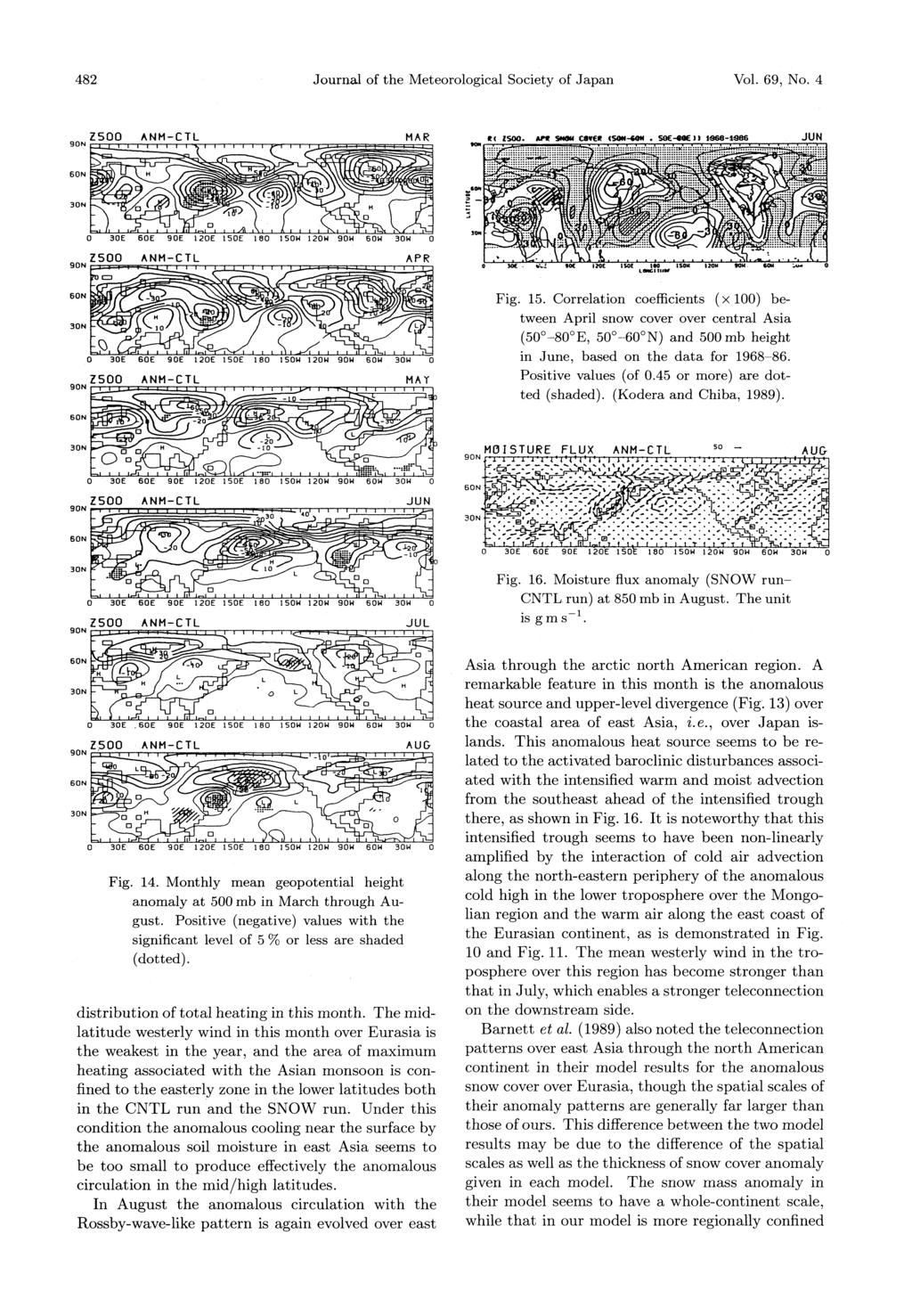 482 Journal of the Meteorological Society of Japan Vol. 69, No. 4 Fig. 15.