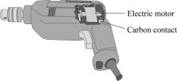 23 11 This drill contains an electric motor. The diagram below shows the main parts of an electric motor.