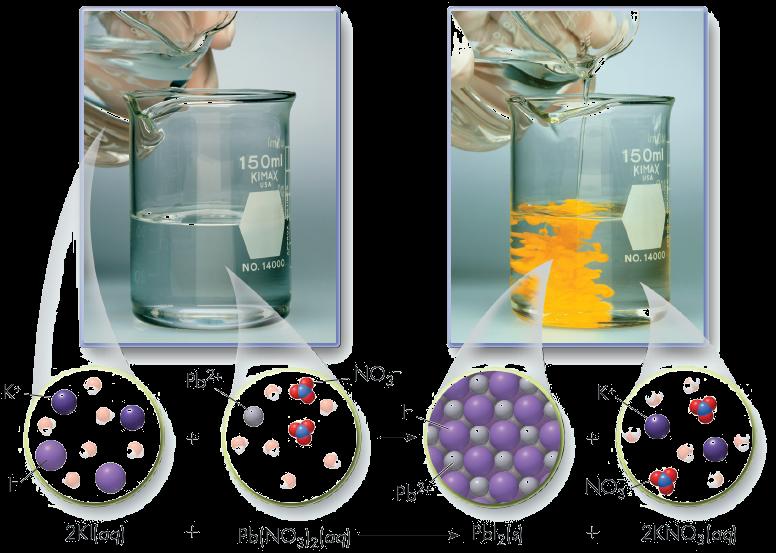 Double-Replacement Mixing aqueous solutions
