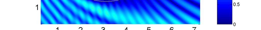 . Evolution of a photonic nanojet as the refractive index of a plane-wave-illuminated circular dielectric cylinder decreases.