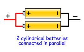 3. CIRCUITS IN SERIES AND IN PARALLEL -Connection in series: Placing one component after