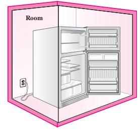 Case A refrigerator is located inside a perfectly insulated room.