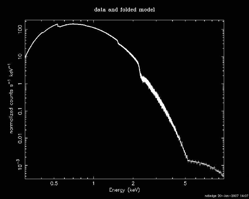Calorimeter response curves Simultaneous Mass and Radius Measurement M-R plot of EOSs from Lattimer & Prakash 47 Tuc Requirement: 250k-300k counts with calorimeter (2.