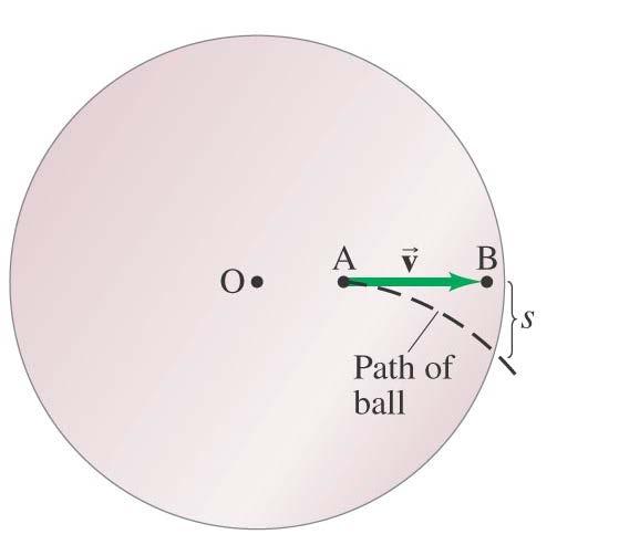11-9 The Coriolis Effect If an object is moving in a noninertial reference