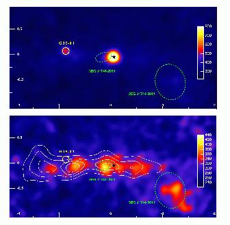 Results from ground based telescopes for TeV gamma-ray observations: HESS results on Galactic Center Ridge: