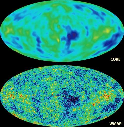 Cosmic Microwaves In 1965, Penzias and Wilson discovered that the universe was filled with a uniform background of microwaves: cooled remnant of big bang black body spectrum