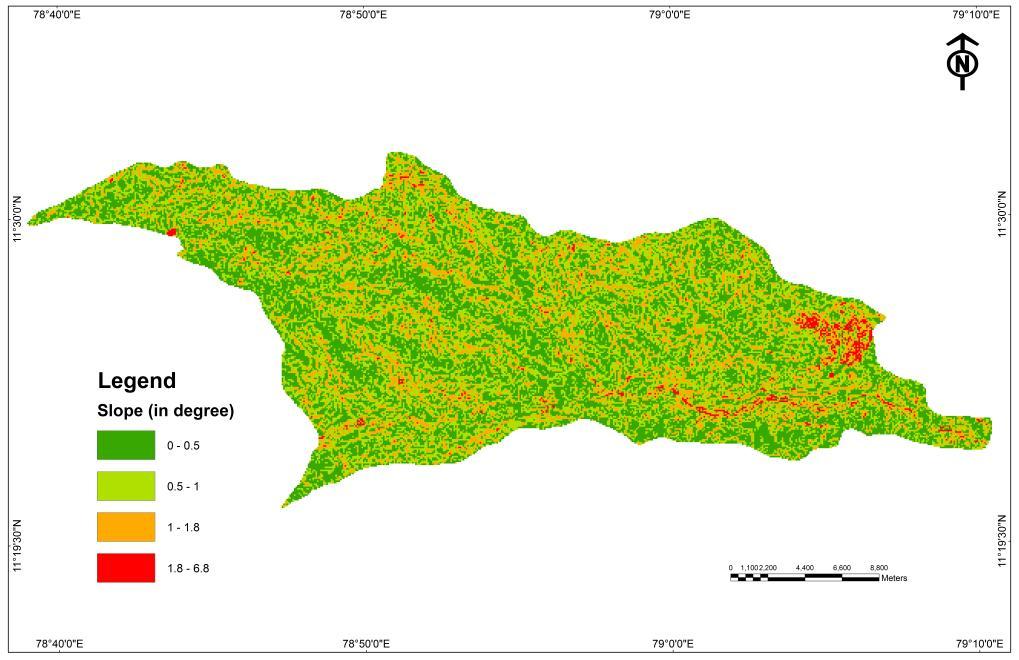Figure 4: Slope map of the Kallar watershed Figure 5: Geomorphology of Kallar watershed Land Use/Land Cover Analysis Land use describes how a piece of land is used whereas land cover describes the