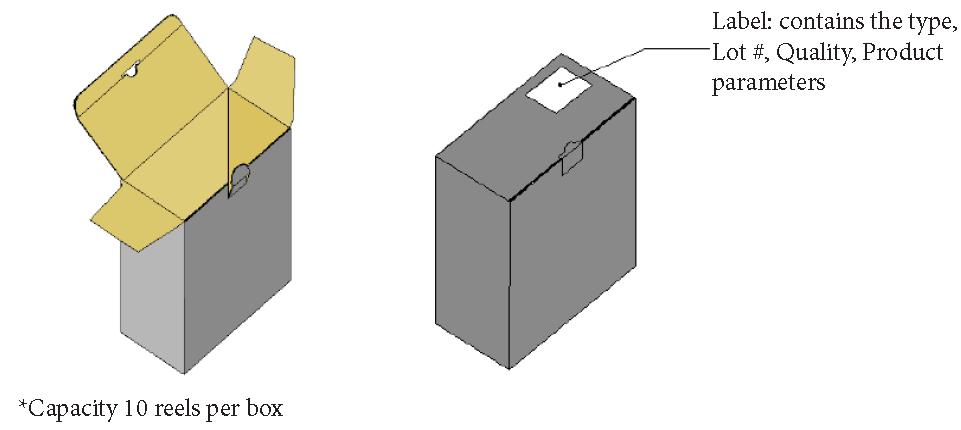 Box Packaging Information Label contains the type, lot number, quantity and product