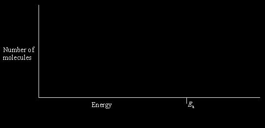 36 Gas G decomposes as shown in the equation below.