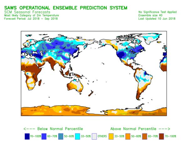 Figure 2: July-August-September global prediction for average temperature probabilities. It is worth mentioning that the SCM levels of skill for the Niño 3.