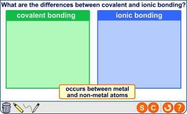 Comparing covalent and ionic