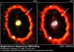 Supernova 1987A First observed February 24, 1987 in the Large Magellanic Cloud Thought to be 10 million years old with a mass of 20 M sun 160,000 LY away When it became a red giant, material was