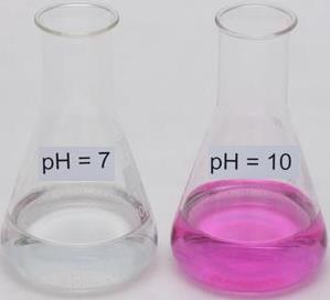 4. The figures below show two situations. The left shows the colour and ph before using an indicator and the right picture shows the colour and ph after using the indicator.