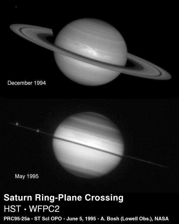 The Rings are Incredibly Thin Over 270,000 km in diameter Only few tens of meters thick Almost disappear when viewed