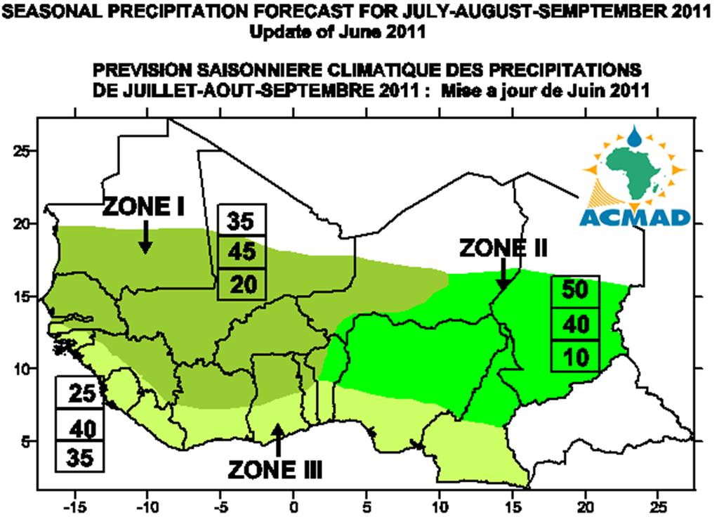 . Long range and Seasonal forecasts: ACMAD provides seasonal forecast in the form of probabilistic terciles for expected rainfall amounts for the season: