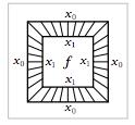 3 where γ is a path from x 0 to x 1, i.e. we have γ : [0, 1] X with γ(0) = x 0 and γ(1) = x 1. This β γ is given by β γ ([f]) = [γ 1 f γ] for any [f] π 1 (X, x 0 ).