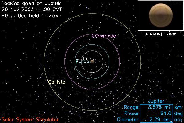 Orbits of the Galilean Satellites Tidal despinning Like Earth s Moon, the rotational period of the Galilean satellites had been decellerated until it was