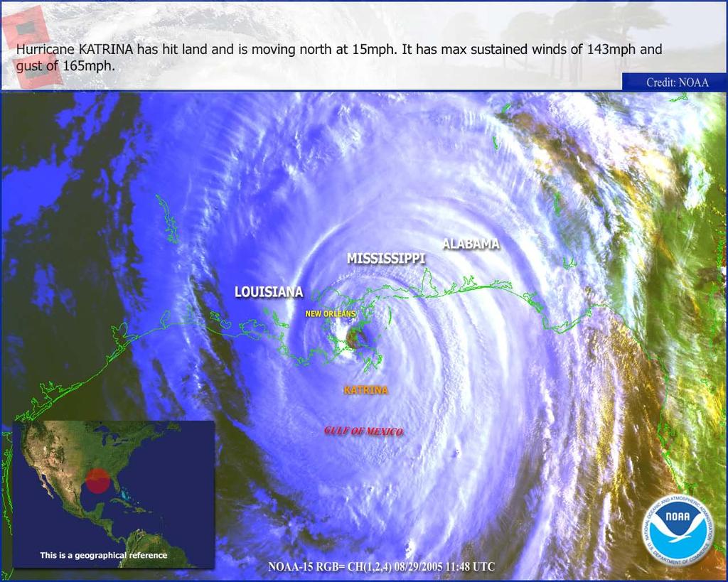 Katrina made landfall with the third-lowest central pressure (920 hpa) of any U.S. hurricane, but was only labeled a category 3. Why were the winds not stronger?
