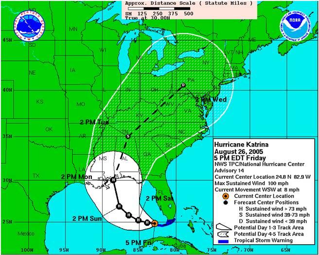 Forecast Improvements Over the Past 25 Years Andrew 1992 Katrina 2005 Irma 2017