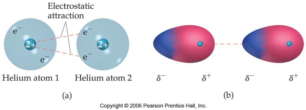 A substance's state at a certain temperature depends on the particle s ability to overcome intermolecular forces. A.