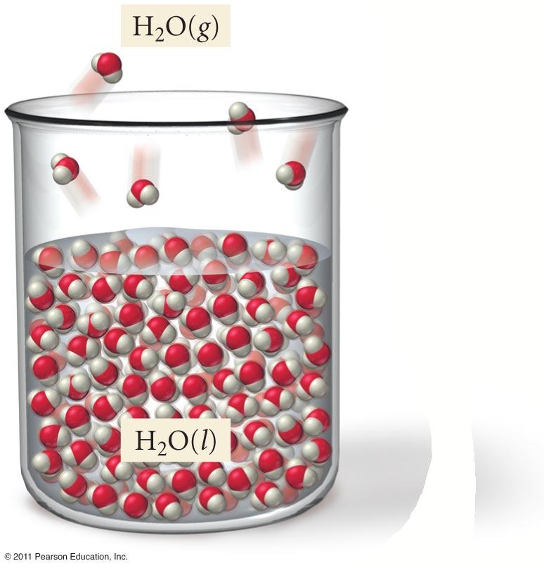 Vaporization Molecules in a liquid are constantly in motion; some molecules have more