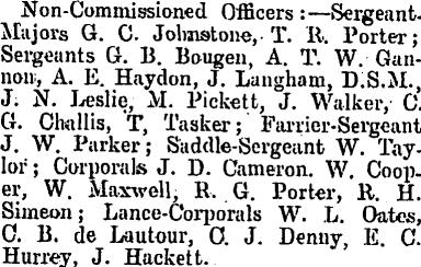 1905, Page 3 As it was in 1906 Captain Cook Memorial at Kaiti